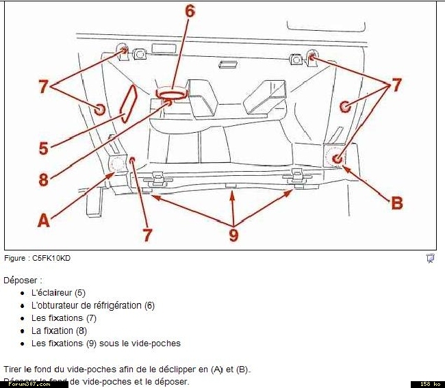 comment demonter boite a gant 307